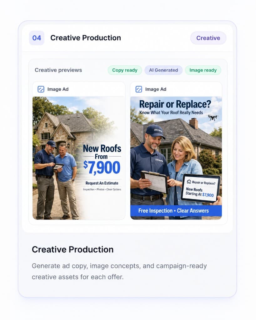 Creative Production — ad copy and image previews for roofing offers
